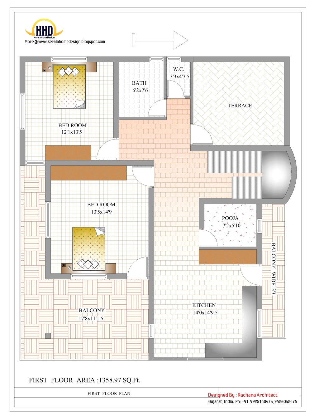5000 sq ft house plans in india