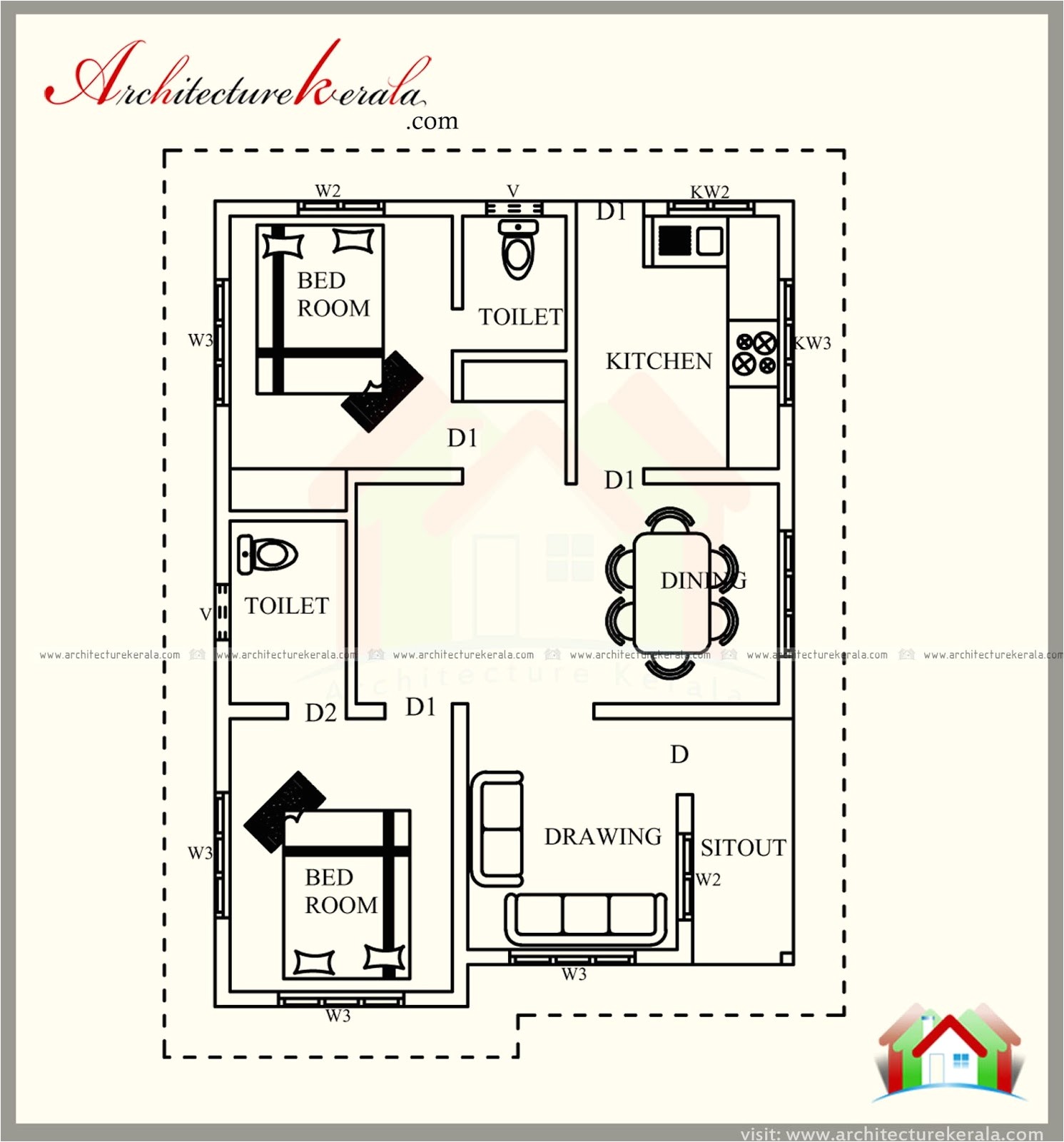 700 square feet kerala style house plan