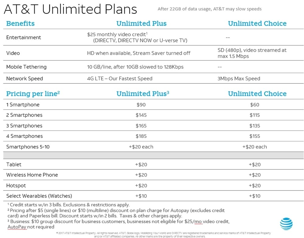 atampt-home-wireless-plans-plougonver