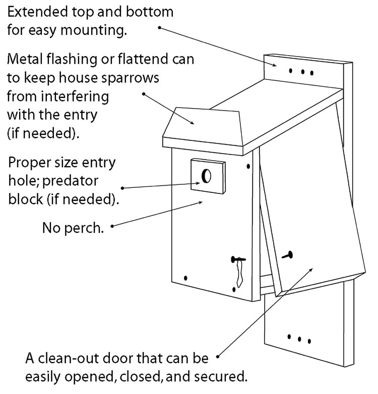 audubon bird house plans