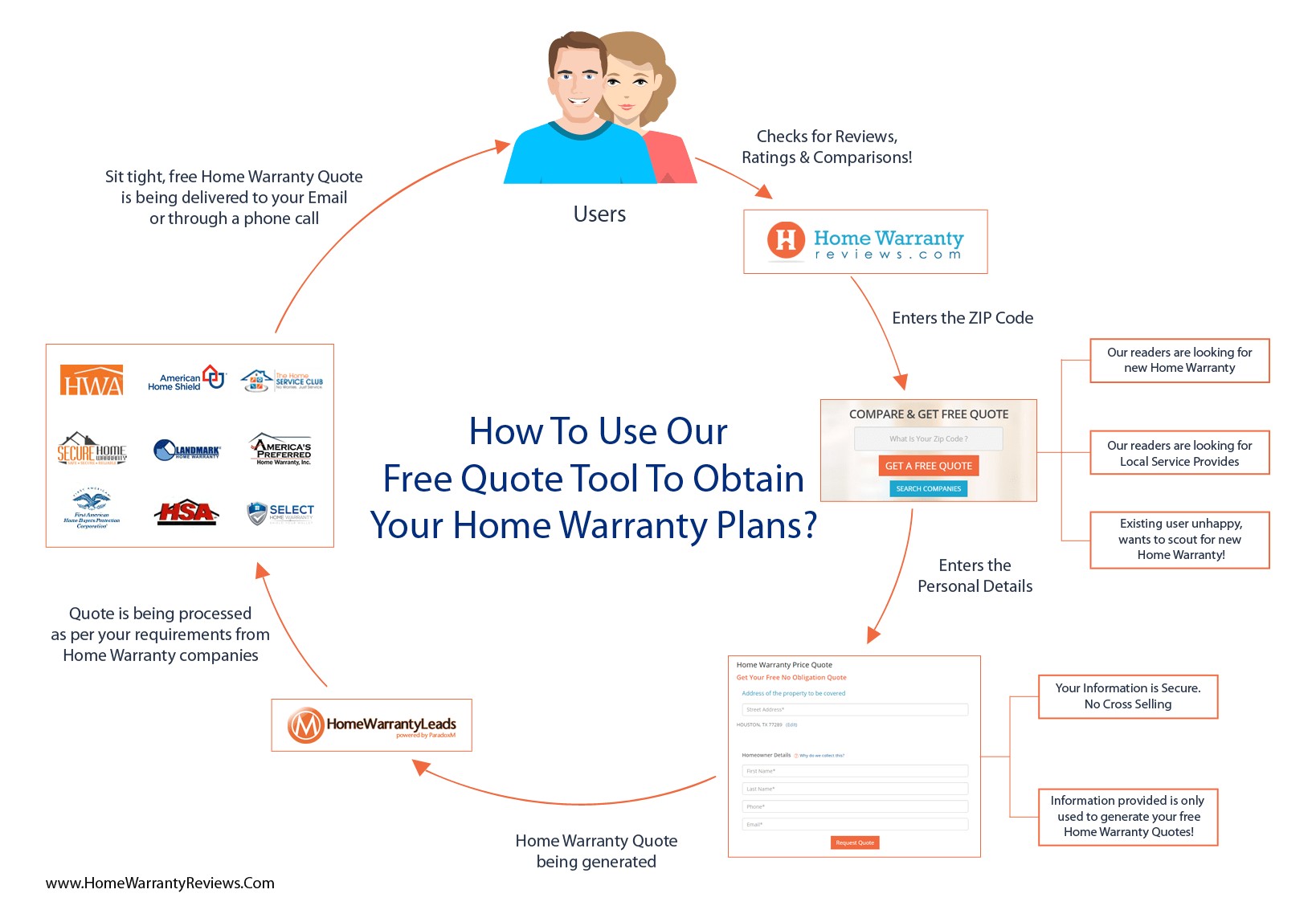 Bge Home Service Plan Cost Plougonver