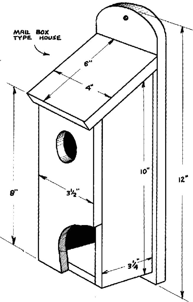 build-a-coop-blog-bh100-bird-house-plans-construction-bird-house-design-how-to-build-a-bird-house