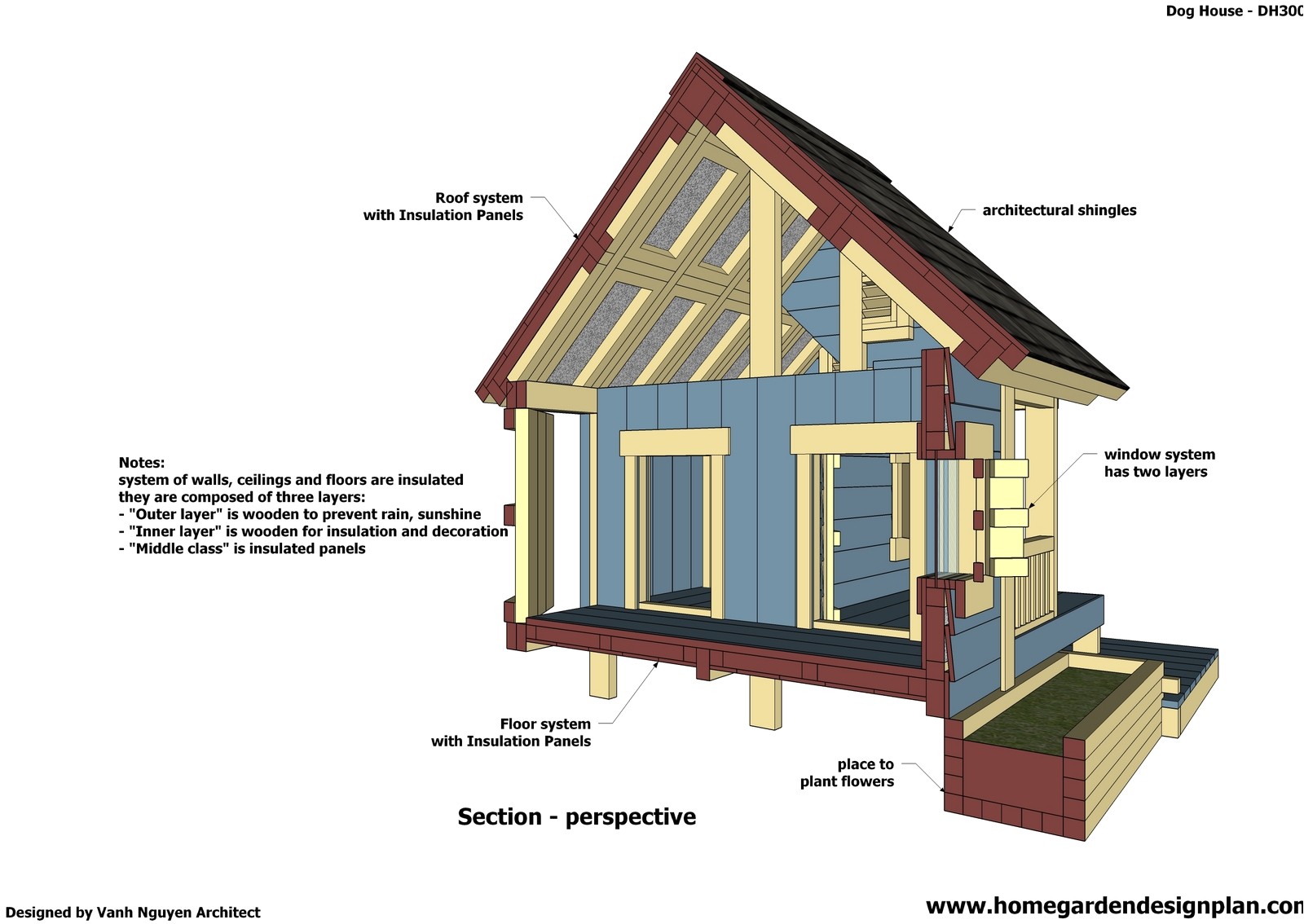 2 dog house plans free wooden plans