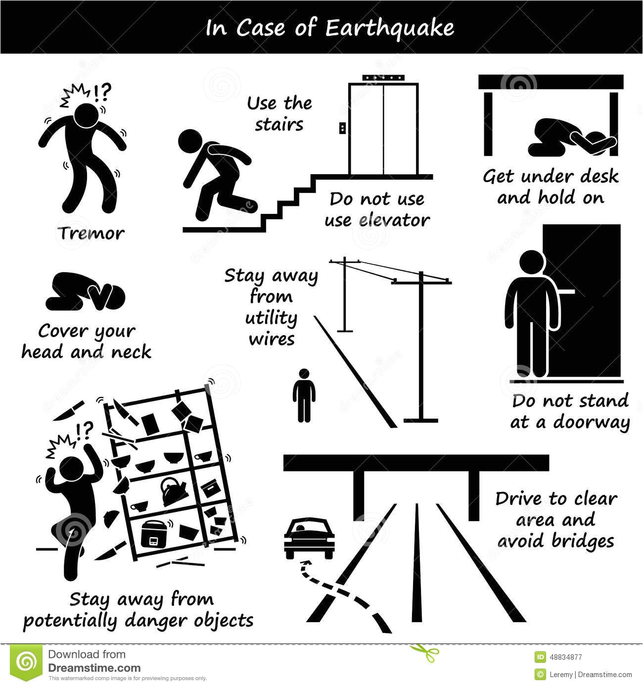stock illustration case earthquake emergency plan icons set human pictogram representing action preparedness image48834877