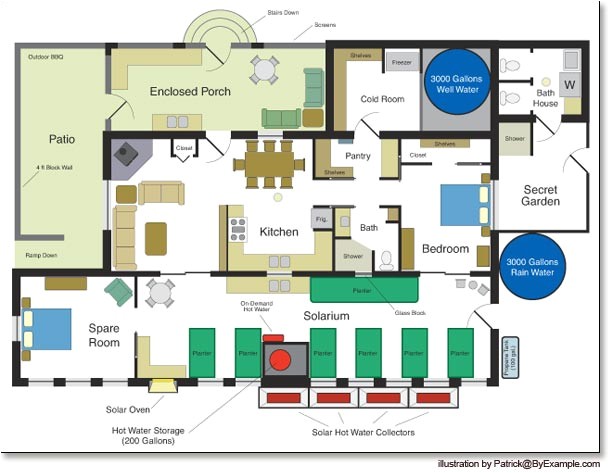 eco friendly house designs floor plans 2