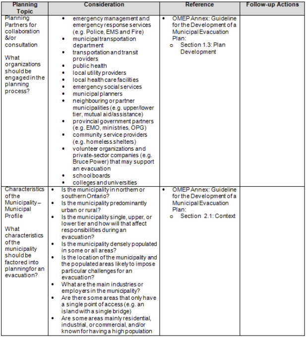 contingency plan template for care homes