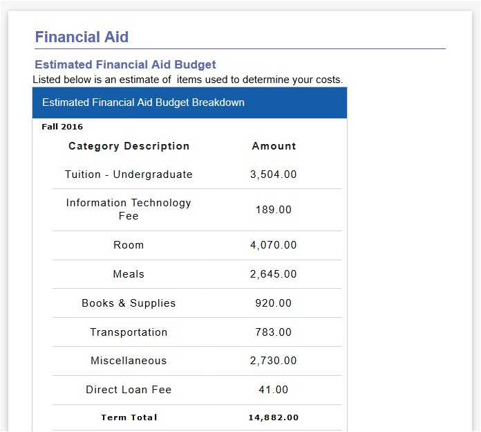 housing plans fafsa