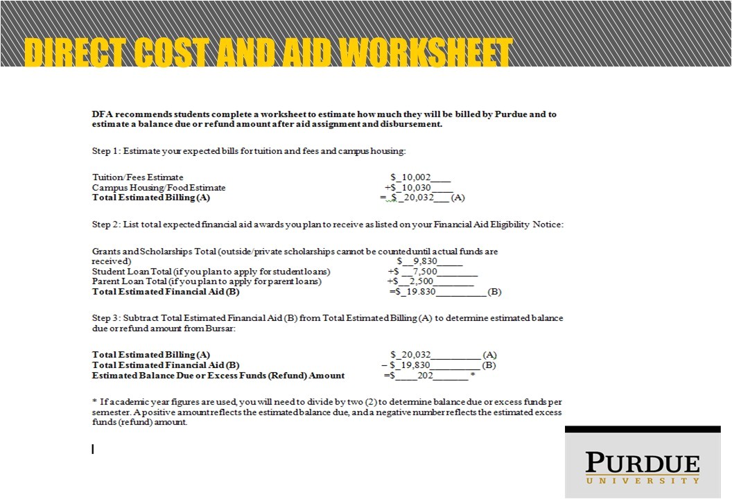 Fafsa Housing Plans Most Money Plougonver