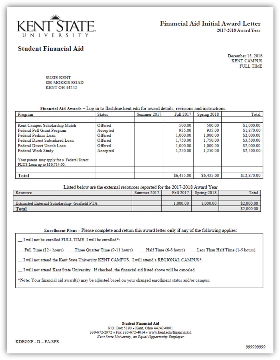 housing plan fafsa