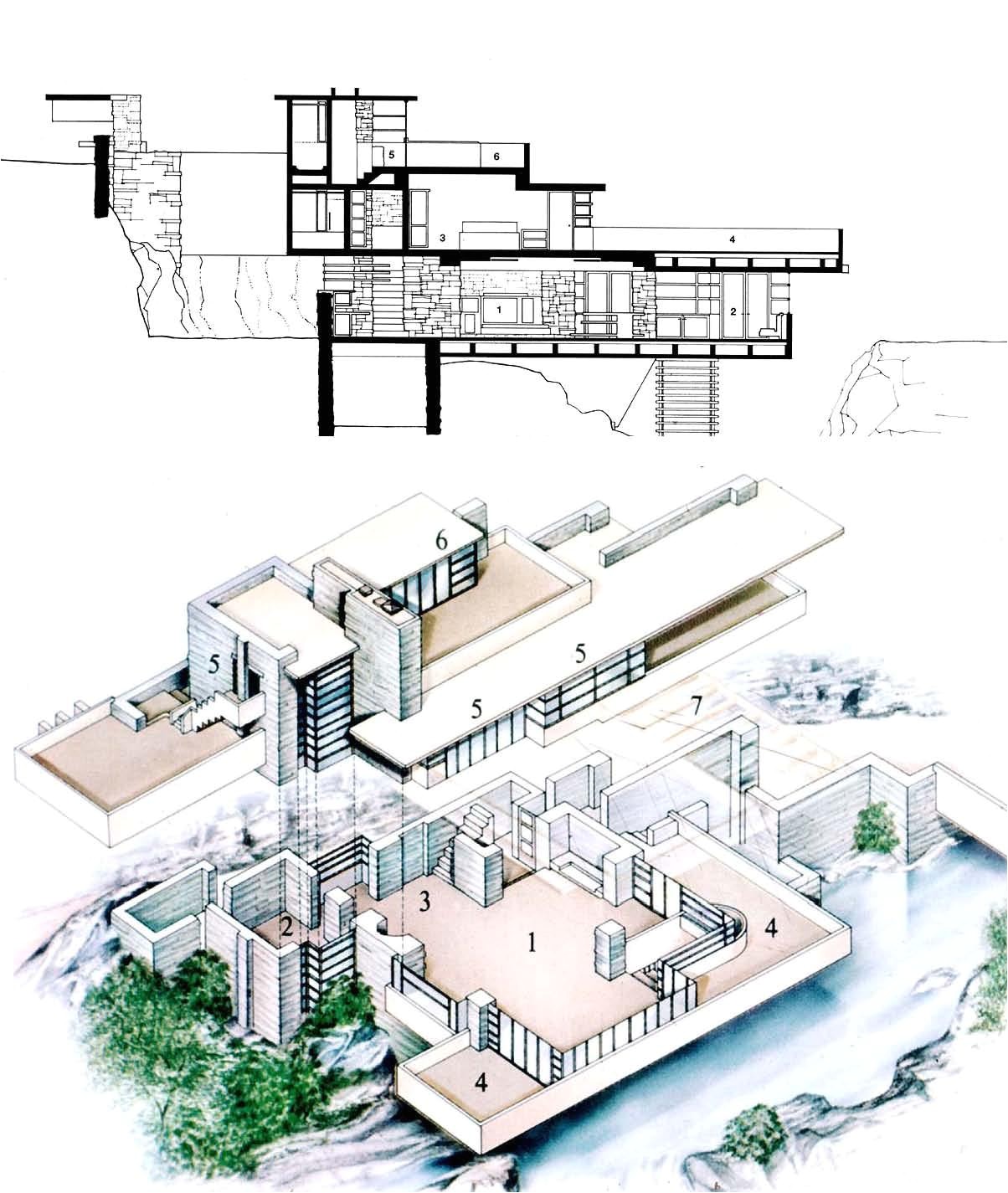 Fallingwater House Plan Plougonver