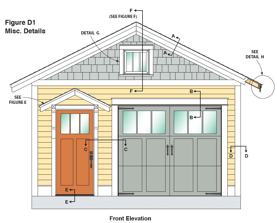 Family Handyman House Plans Plougonver