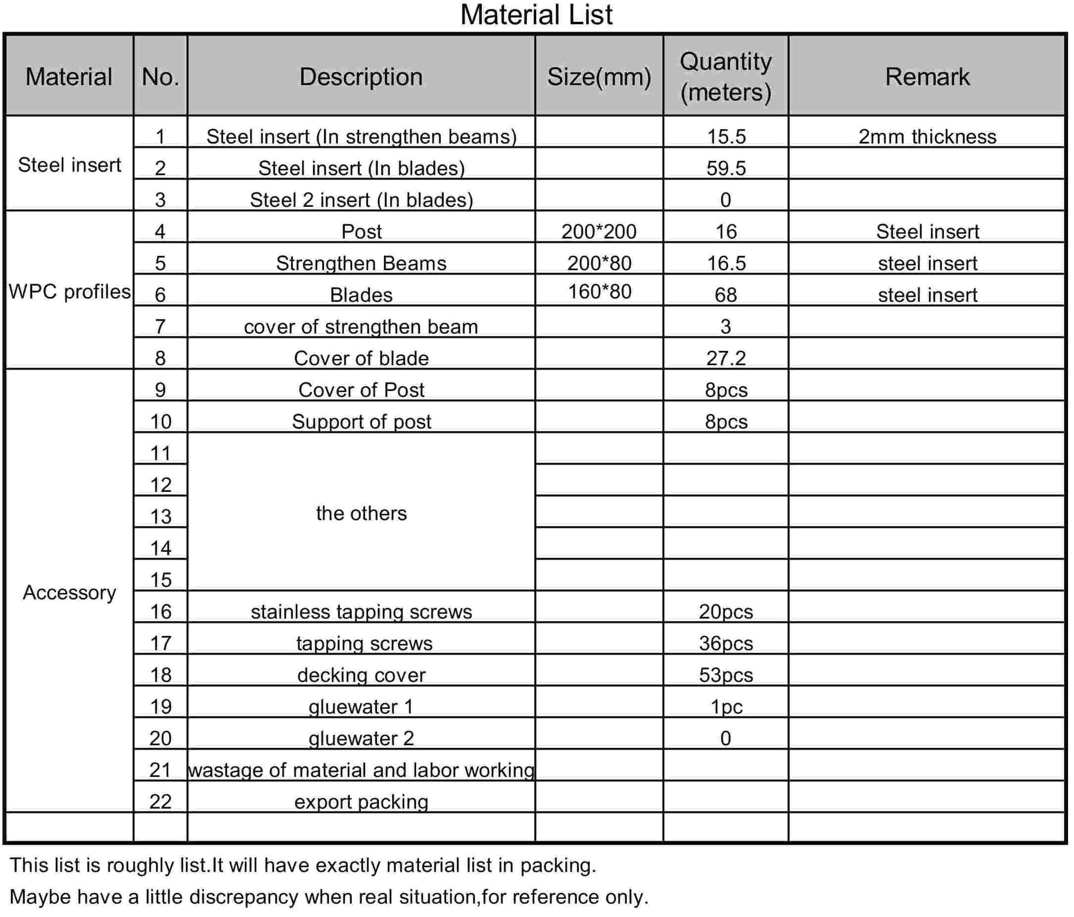 house plans with material list