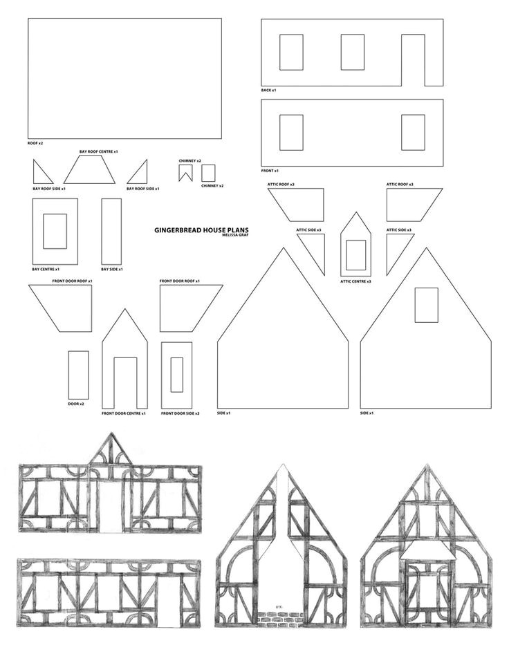 gingerbread house plan