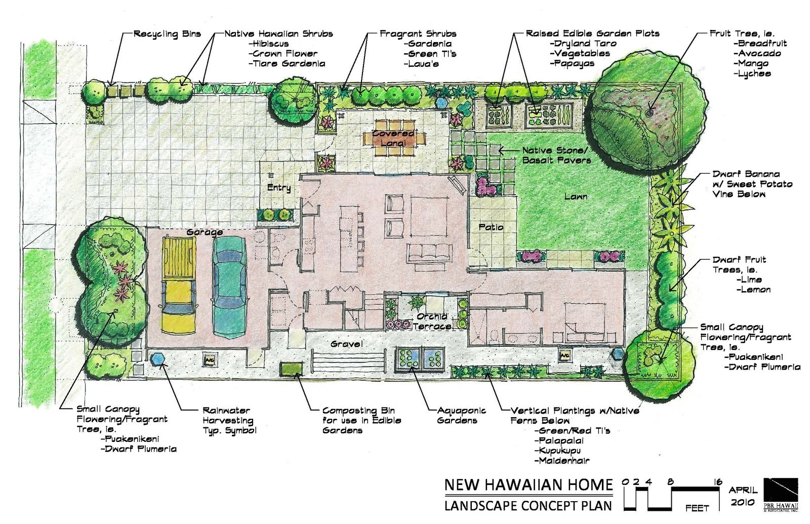 hawaiian house plans
