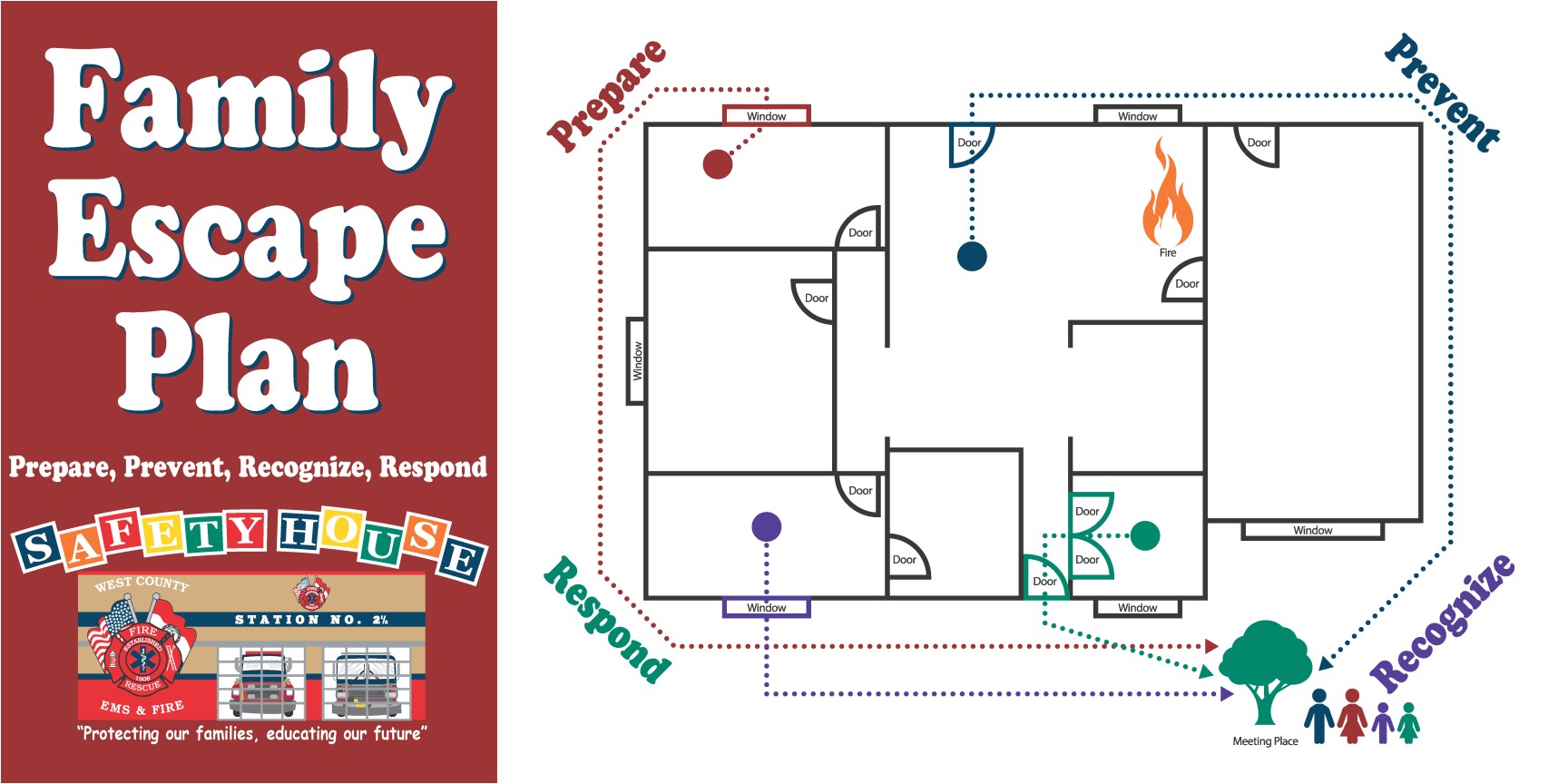 home-escape-plan-plougonver