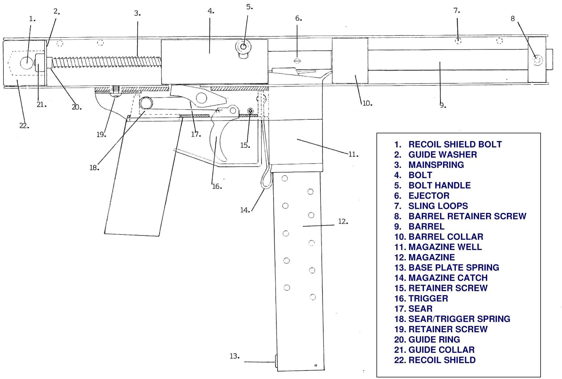 Home Gunsmithing Plans Plougonver