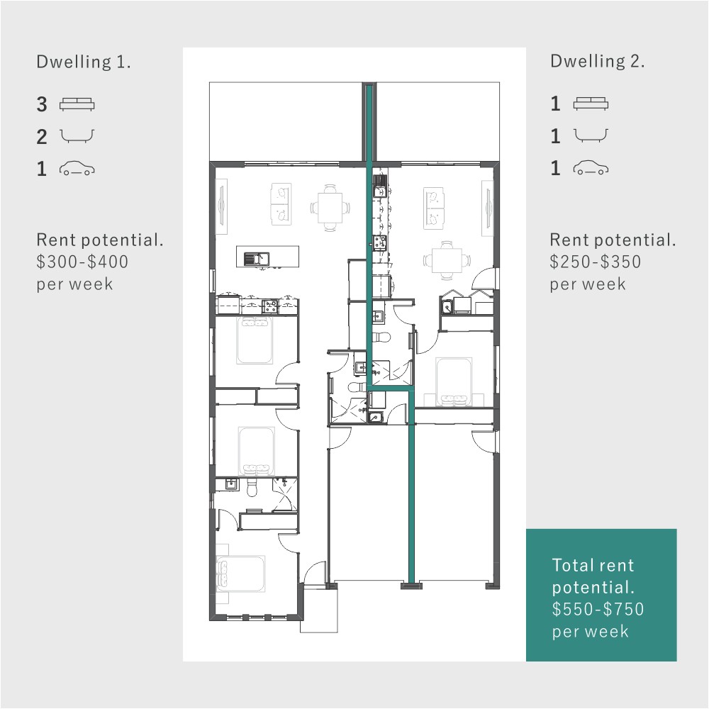 income property floor plans