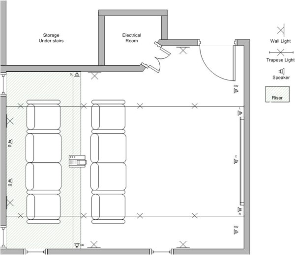 home theater plans