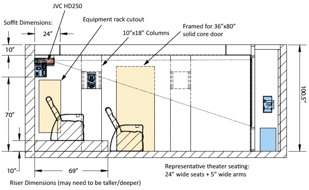  Home  theater Planning  tool  plougonver com