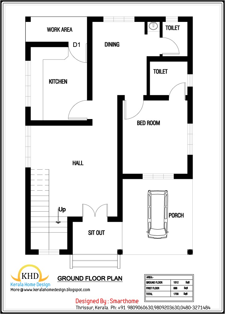 1200 sq ft house plans kerala model