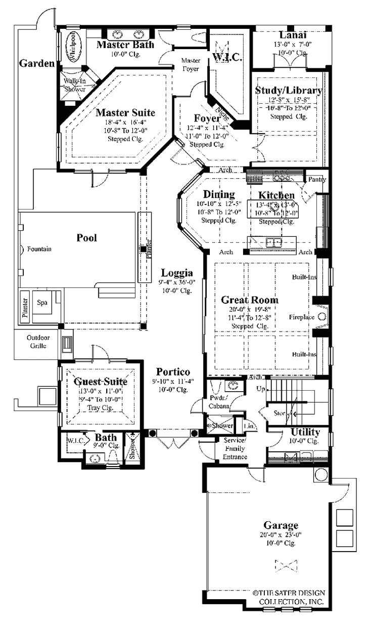house plans covered lanai