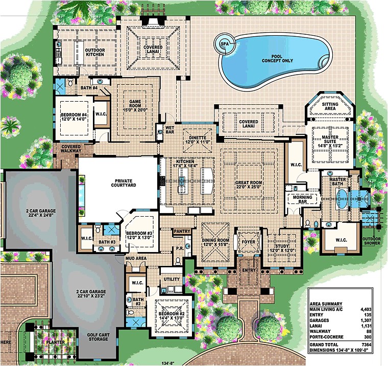 Custom Luxury House Plans