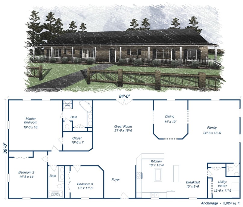 Metal Home Plans | plougonver.com