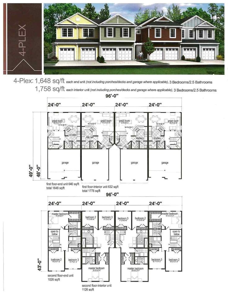 multifamily home plans