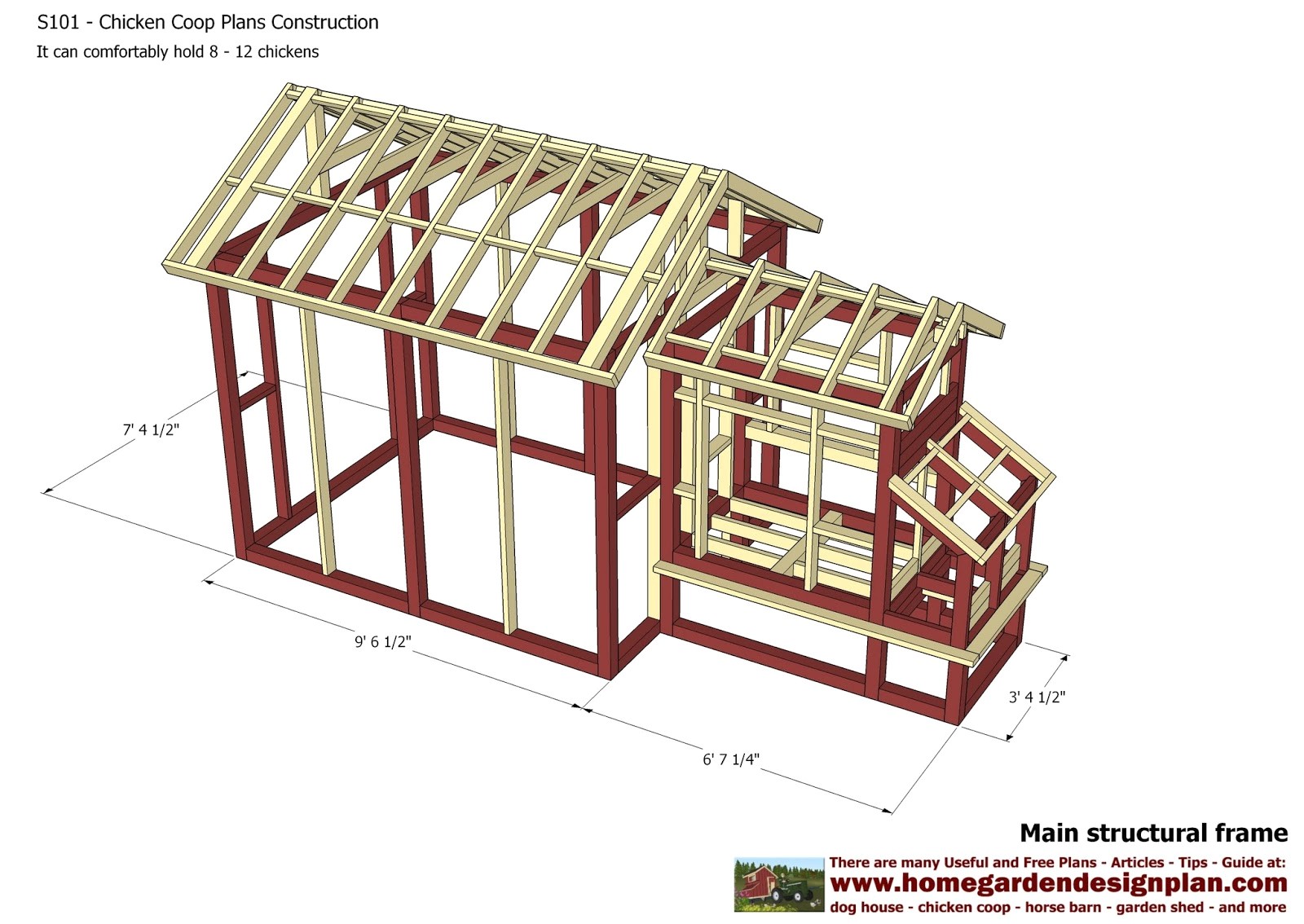 backyard chicken coop plans s101