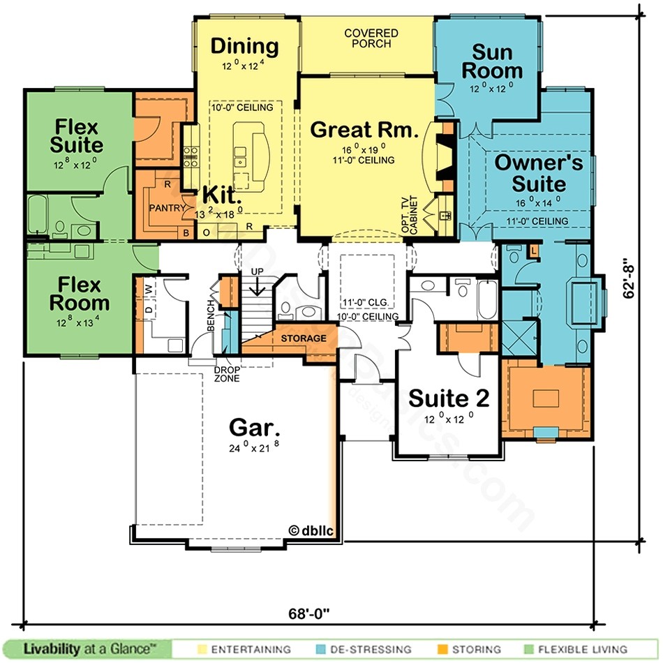 ranch house plans with 2 master suites        <h3 class=