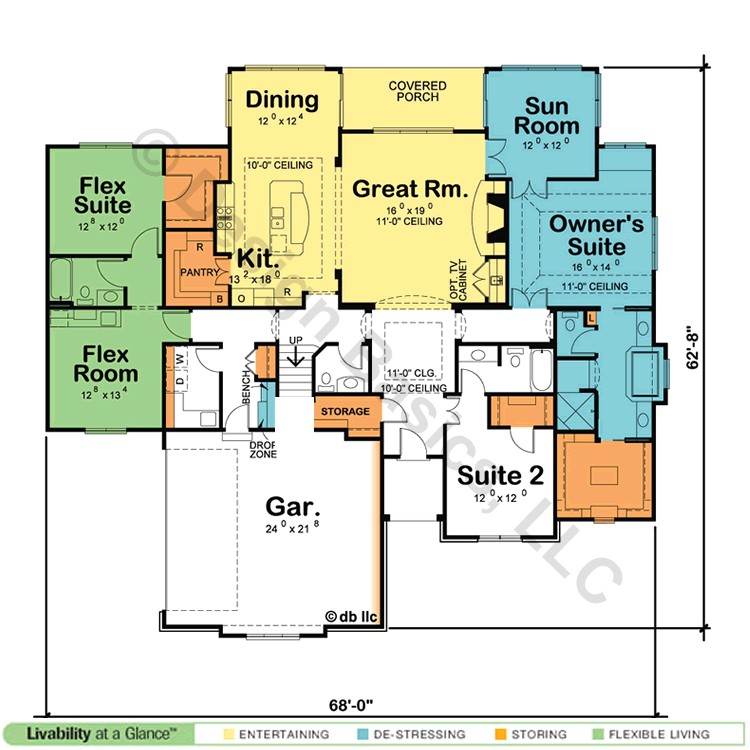 single story house plans with dual master suites