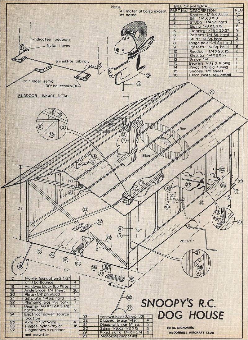 Snoopy Dog House Plans Free Plougonver