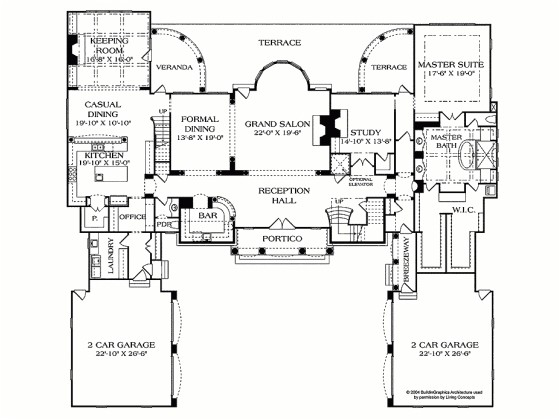 symmetrical house plans with regard to property