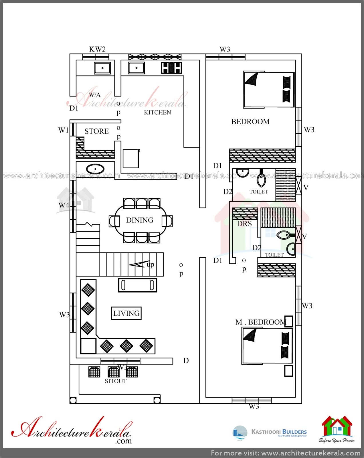 simple elevation house plan in below