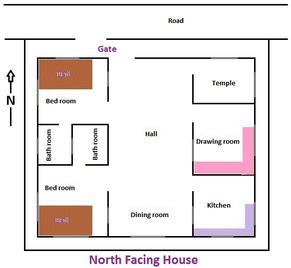 Vastu Home Plans East Facing north East Facing House Plans as Per V...