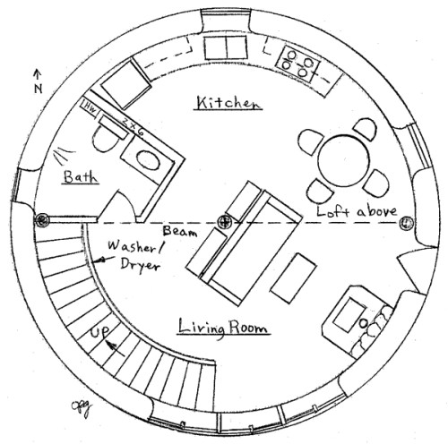 earthbag house plans