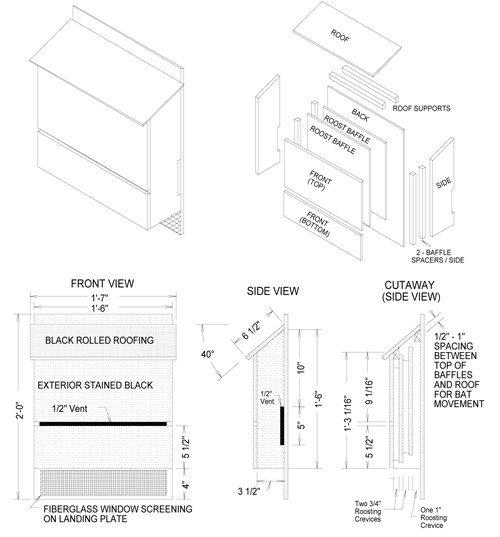 simple bat house plans