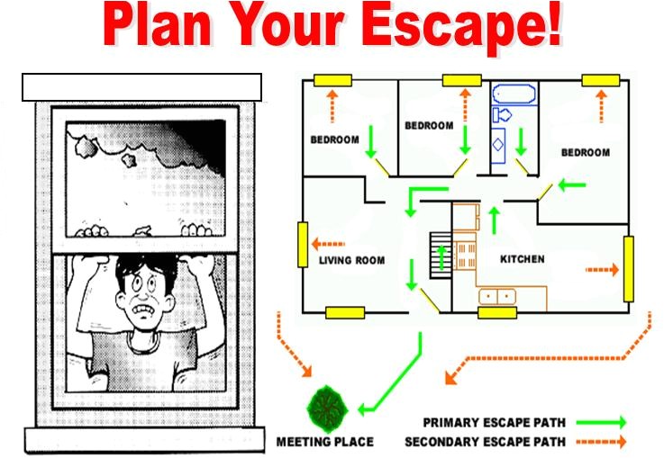 exceptional home fire escape plan 11 island fire department providing emergency medical services fire