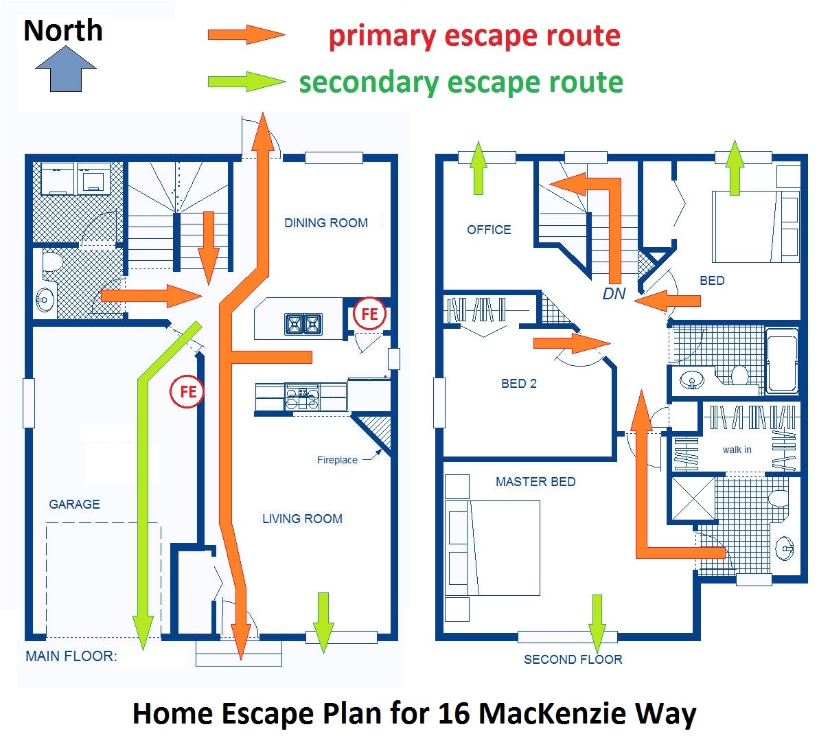 home escape plans