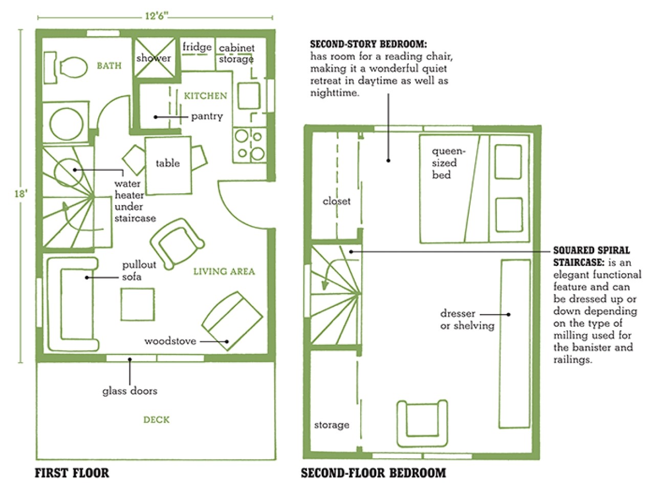 a9f7878fca9f4b5e small cabin floor plans with loft small modular homes floor plans