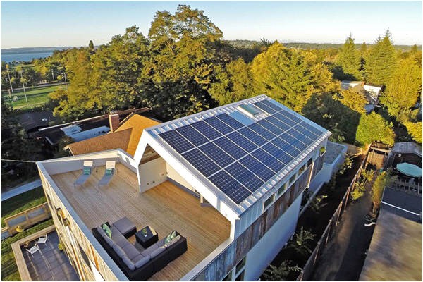 modern environmentally friendly house design powered by solar panel