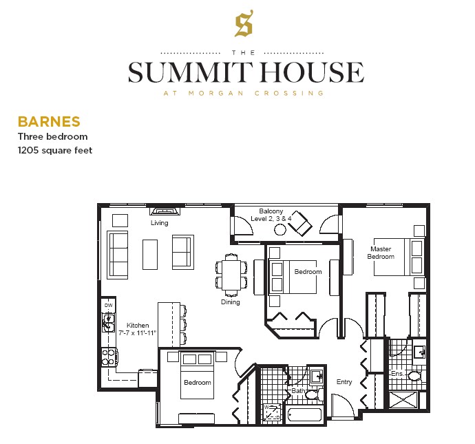 surrey summit house