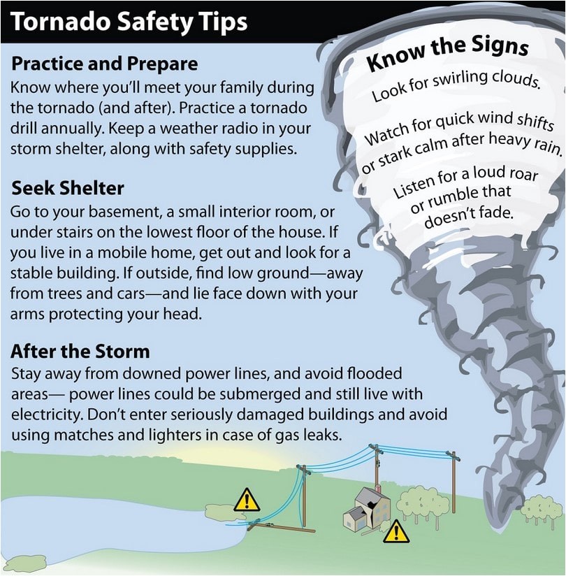tornado safety for kids