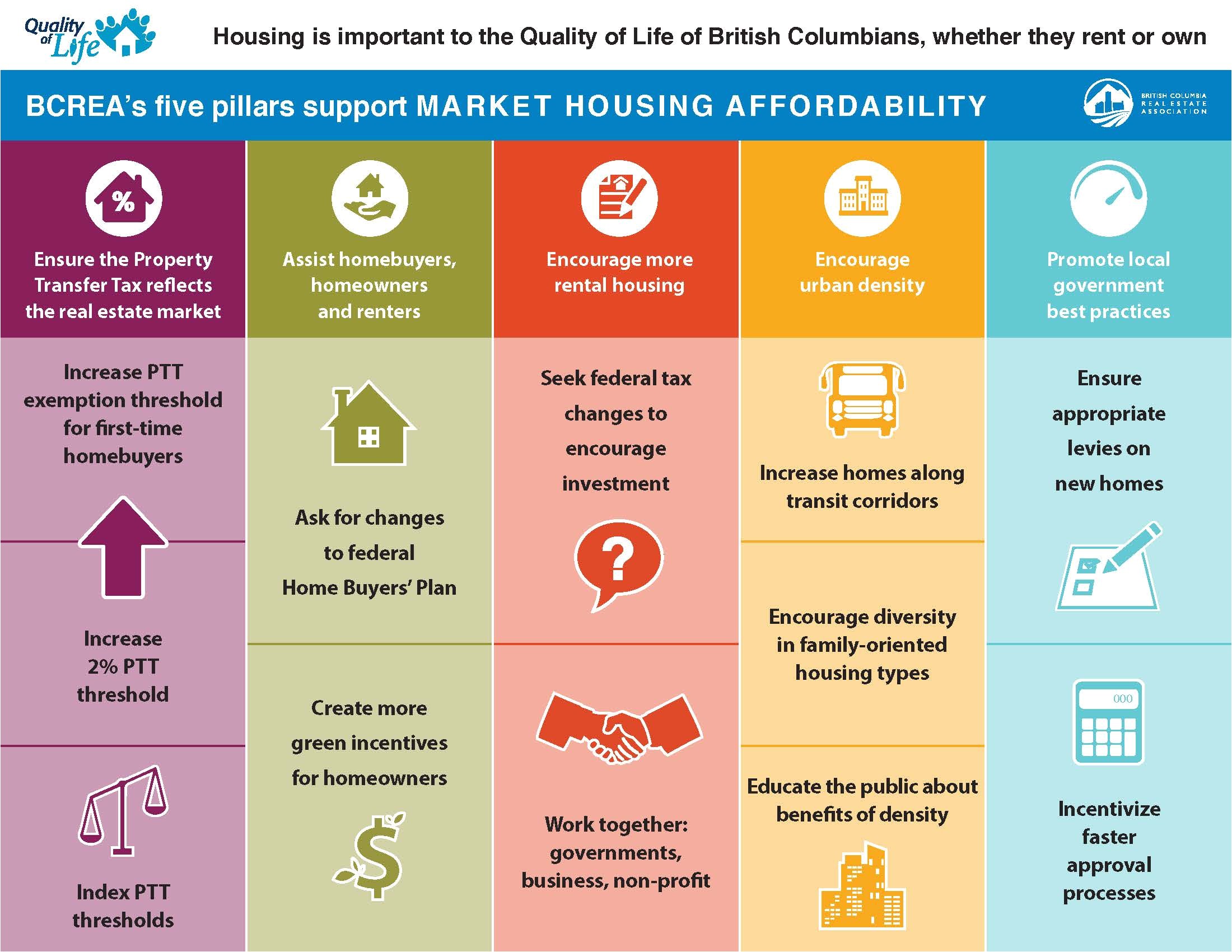 fillable-online-esg-housing-stability-plan-fillable-form-fax-email-print-pdffiller