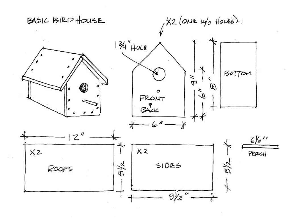 0e77a9dc10b68fef robin bird house plans simple bird house plans