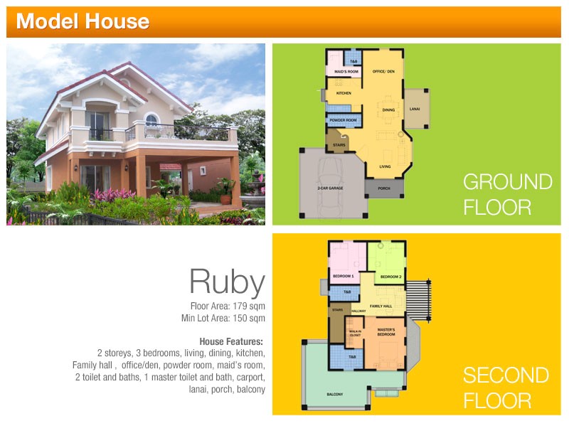 Camella Homes Floor Plan Bungalow