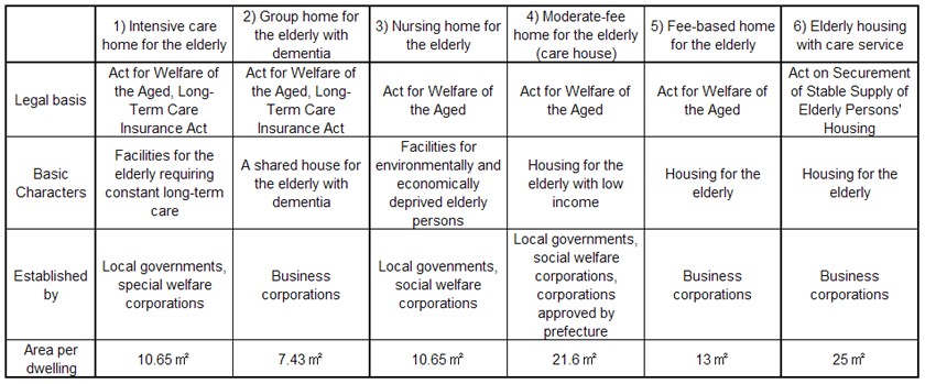 Care Plan For Elderly At Home Plougonver