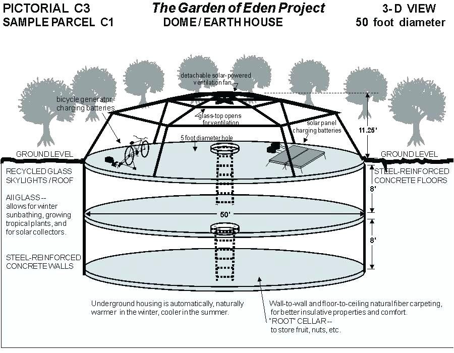 Concrete Dome Home Plan Plougonver