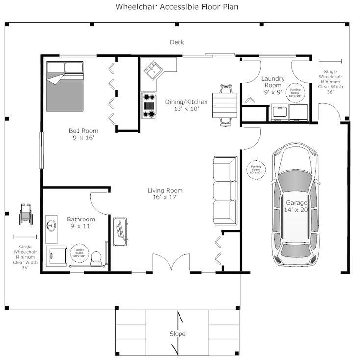 accessible home designs