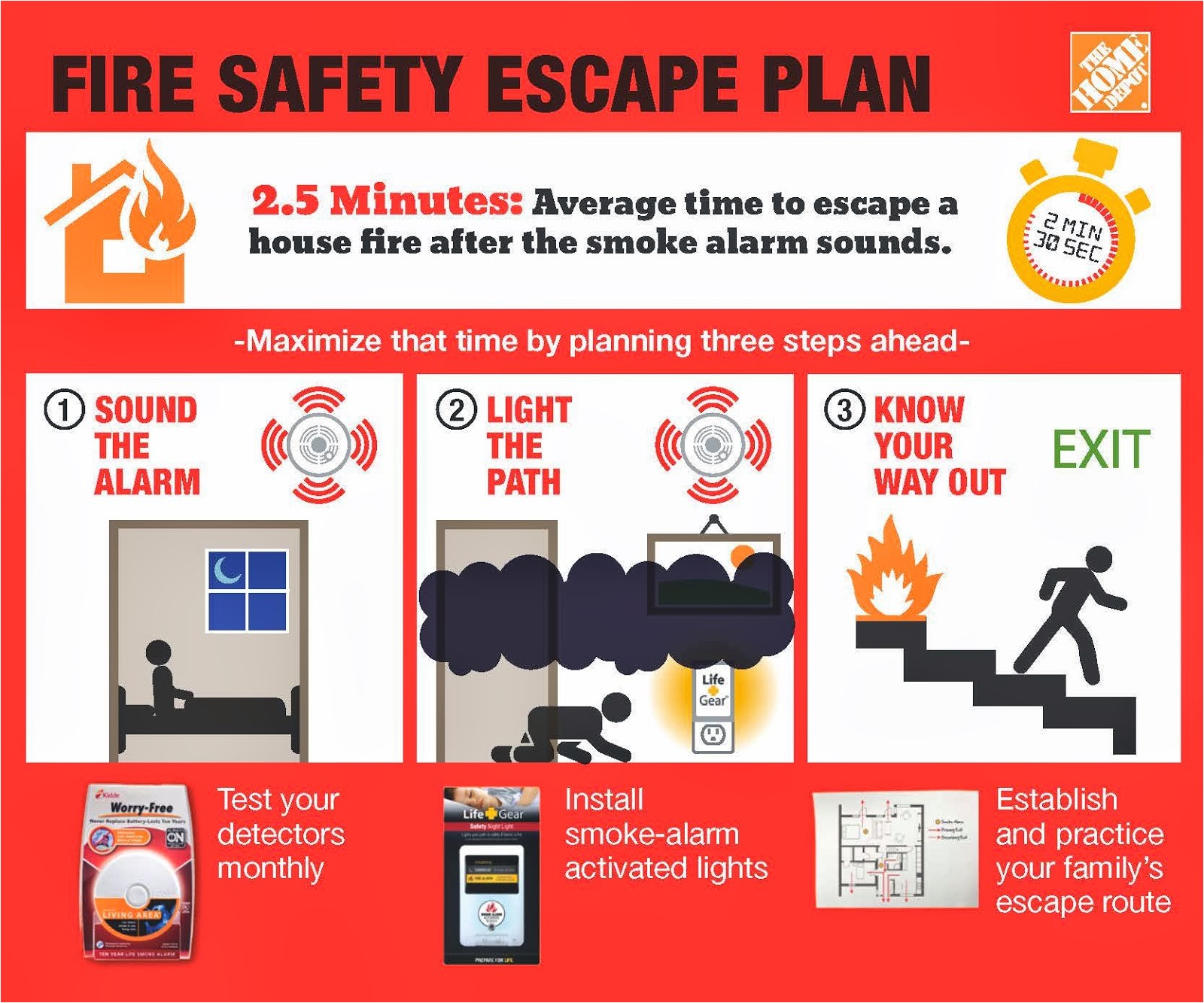 stay safe with fire safety tips from